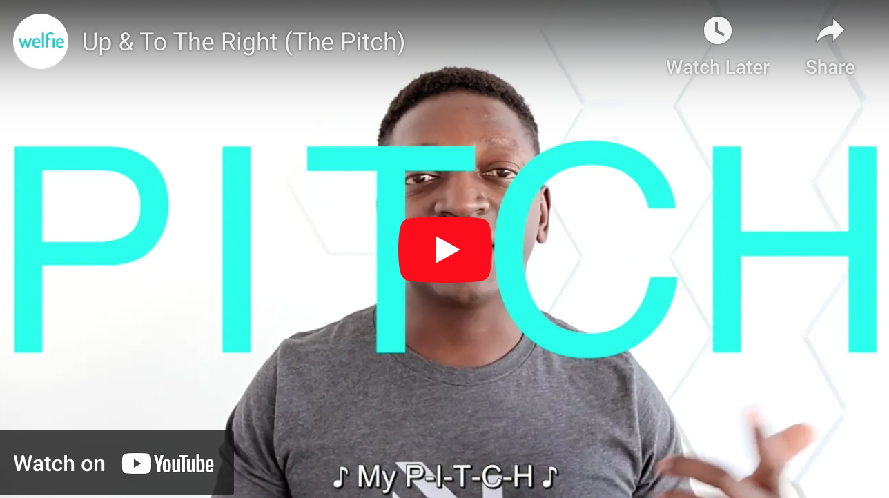 Wealth: Up & To The Right